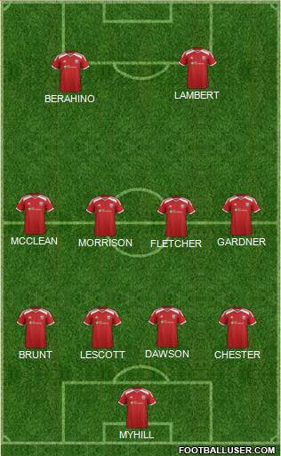 West Bromwich Albion Formation 2015