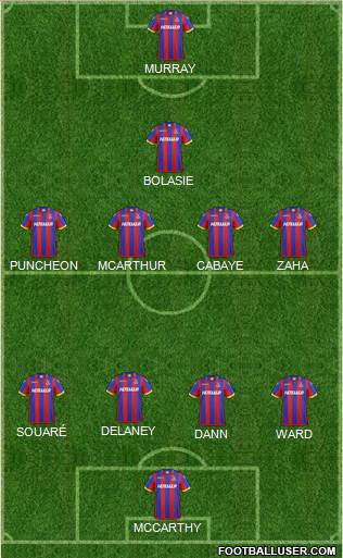 Crystal Palace Formation 2015