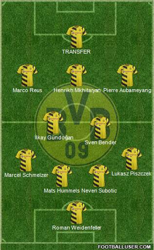 Borussia Dortmund Formation 2015
