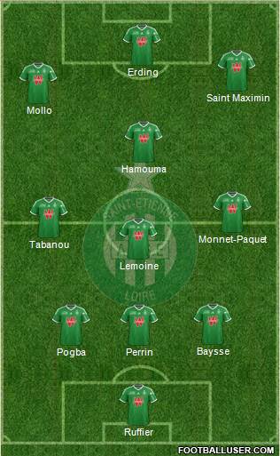 A.S. Saint-Etienne Formation 2015