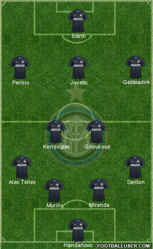 F.C. Internazionale Formation 2015