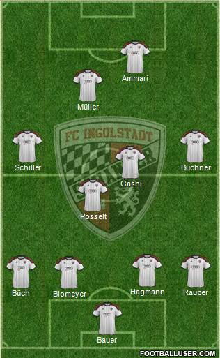 FC Ingolstadt 04 Formation 2015