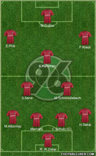 Hannover 96 Formation 2015