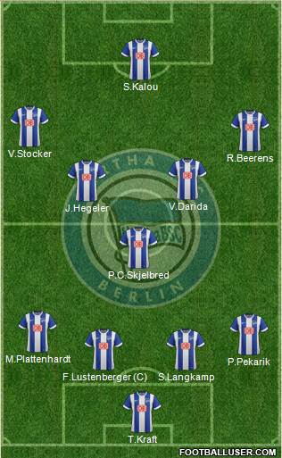 Hertha BSC Berlin Formation 2015