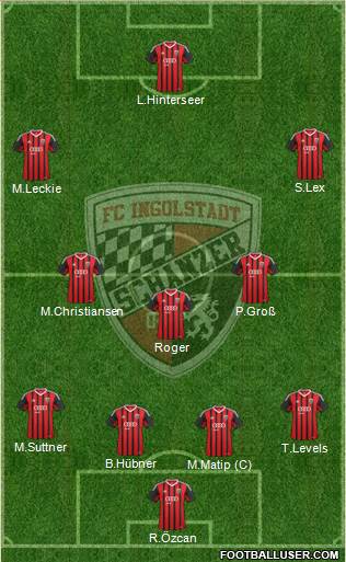 FC Ingolstadt 04 Formation 2015