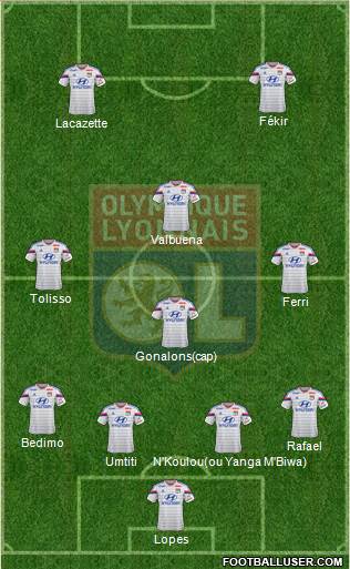 Olympique Lyonnais Formation 2015