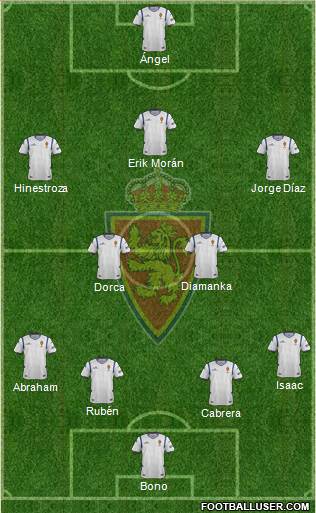 R. Zaragoza S.A.D. Formation 2015