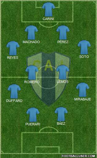 Club Atlético Juventud Formation 2015