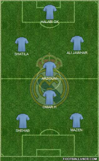 Real Madrid C.F. Formation 2015