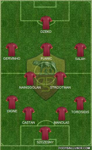 AS Roma Formation 2015