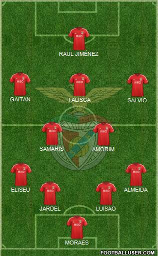 Sport Lisboa e Benfica - SAD Formation 2015