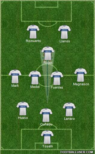 CD Universidad Católica Formation 2015