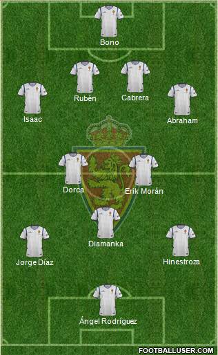 R. Zaragoza S.A.D. Formation 2015