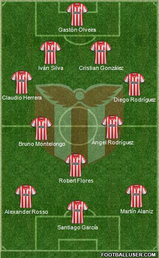 Club Atlético River Plate Formation 2015