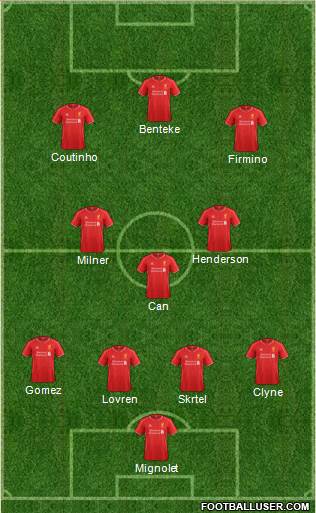 Liverpool Formation 2015