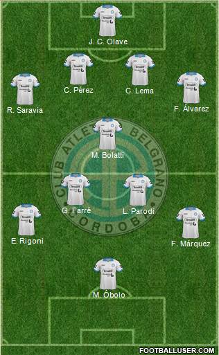 Belgrano de Córdoba Formation 2015