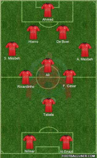 Al-Rayyan Sports Club Formation 2015