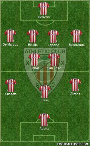 Athletic Club Formation 2015