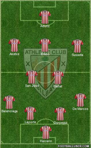 Athletic Club Formation 2015