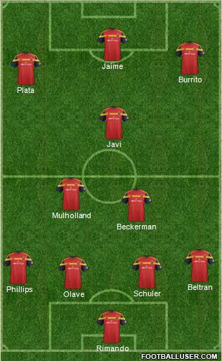 Real Salt Lake Formation 2015
