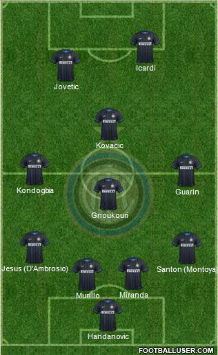F.C. Internazionale Formation 2015
