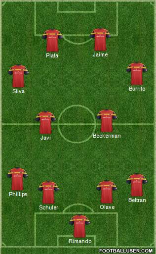 Real Salt Lake Formation 2015