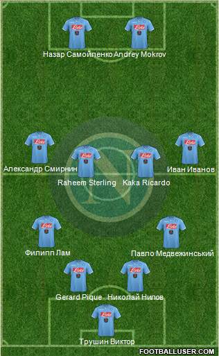 Napoli Formation 2015