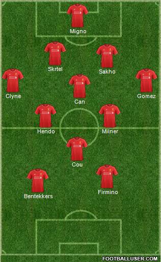 Liverpool Formation 2015