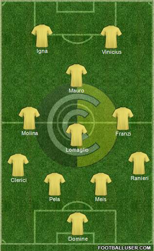 Comunicaciones Formation 2015