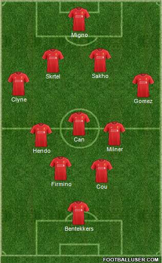 Liverpool Formation 2015