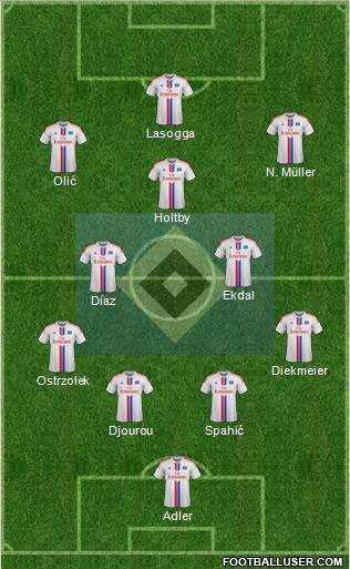 Hamburger SV Formation 2015