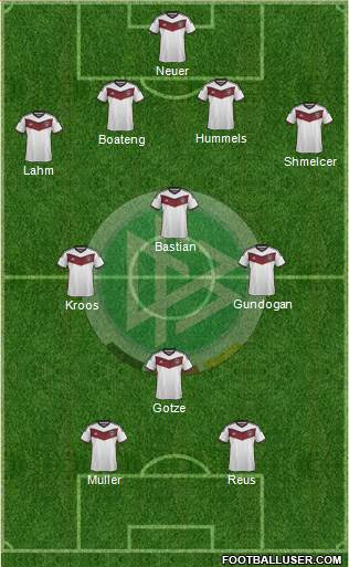 Germany Formation 2015