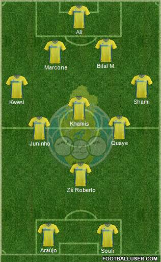Al-Gharrafa Sports Club Formation 2015