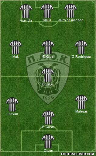 AS PAOK Salonika Formation 2015