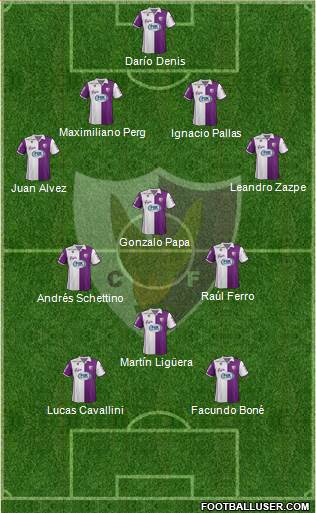Centro Atlético Fénix Formation 2015