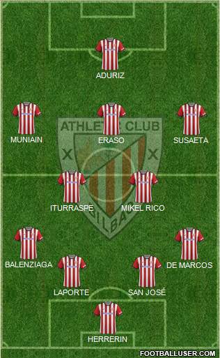 Athletic Club Formation 2015