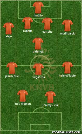 Holland Formation 2015