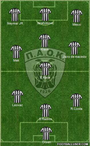 AS PAOK Salonika Formation 2015