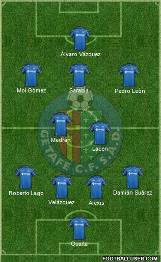 Getafe C.F., S.A.D. Formation 2015