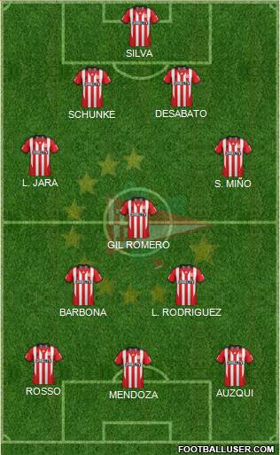 Estudiantes de La Plata Formation 2015