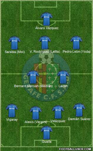 Getafe C.F., S.A.D. Formation 2015
