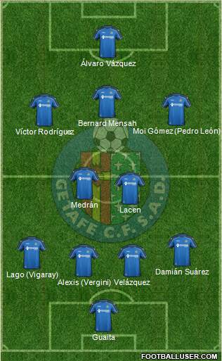 Getafe C.F., S.A.D. Formation 2015
