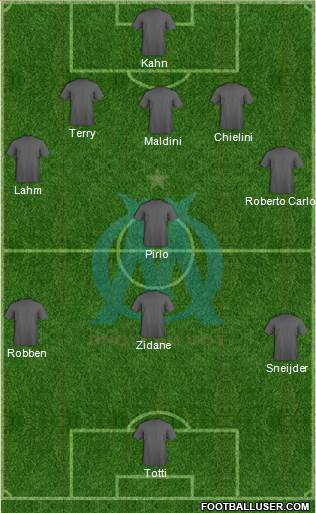 Olympique de Marseille Formation 2015