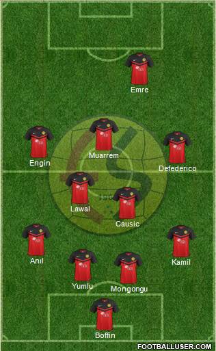Eskisehirspor Formation 2015