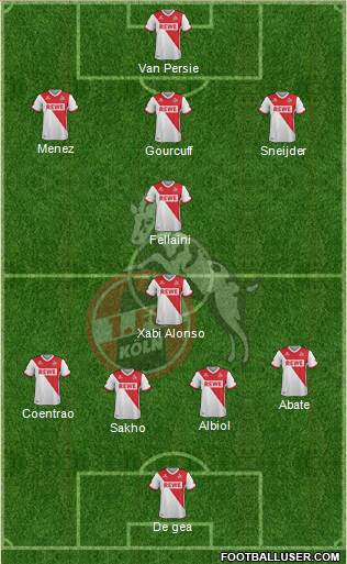 1.FC Köln Formation 2015