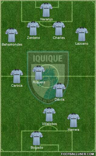 CD Municipal Iquique S.A.D.P. football formation