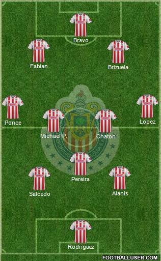 Club Guadalajara Formation 2015