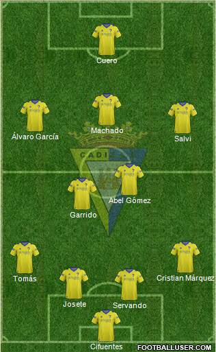 Cádiz C.F., S.A.D. Formation 2015