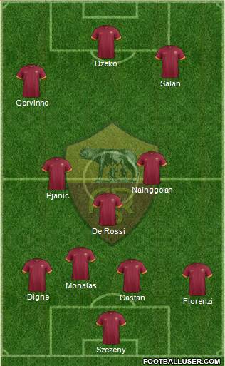 AS Roma Formation 2015