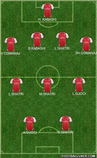 Arsenal Formation 2015
